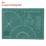 Hobby Model Tools Set Pvc Cutting Mat Cutting Pliers
